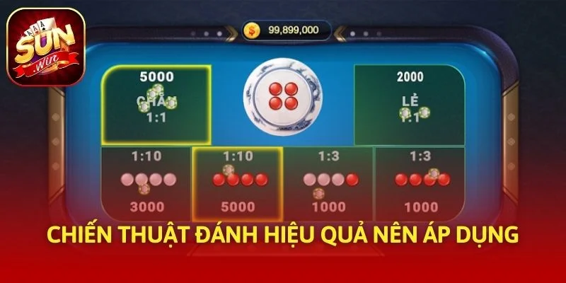 Chiến thuật đánh hiệu quả nên áp dụng