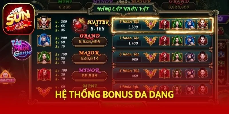 Hệ thống bonus đa dạng