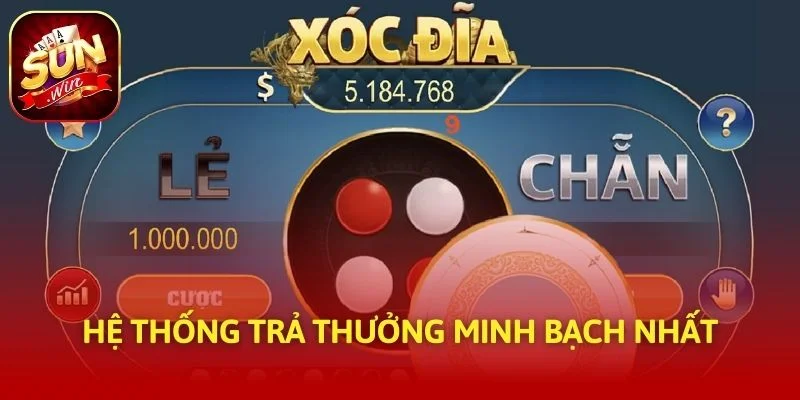 Hệ thống trả thưởng minh bạch nhất
