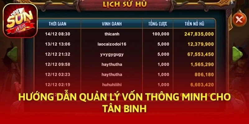Hướng dẫn quản lý vốn thông minh cho tân binh
