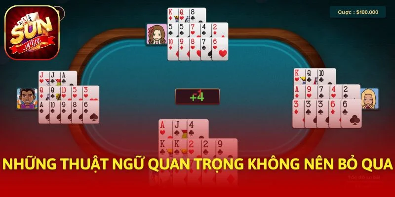 Những thuật ngữ quan trọng không nên bỏ qua