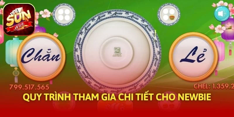 Quy trình tham gia chi tiết cho newbie