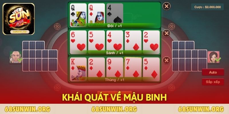 Khái quát về Mậu Binh